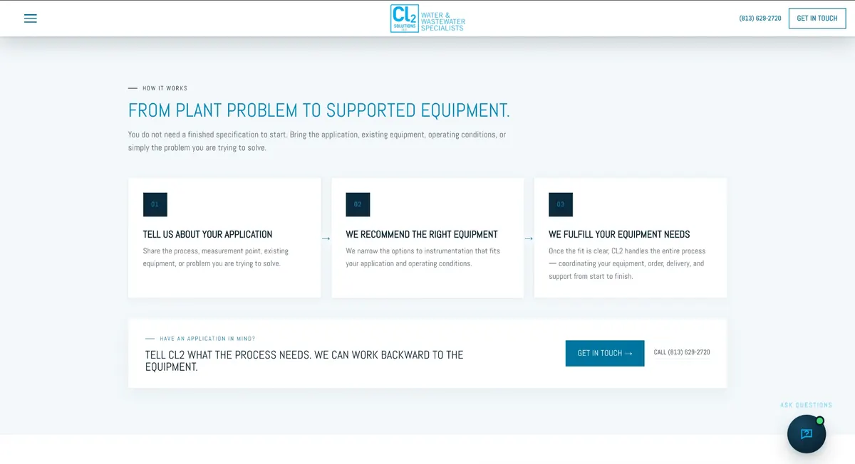 The How CL2 Works three-step section on the rebuilt site